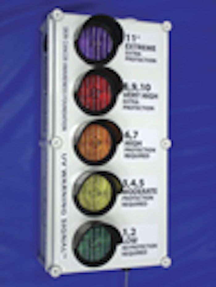 SI0712_PS_S_UVWarning