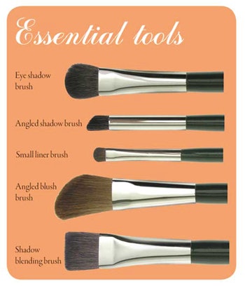 Si0805 Wiebelt Tools