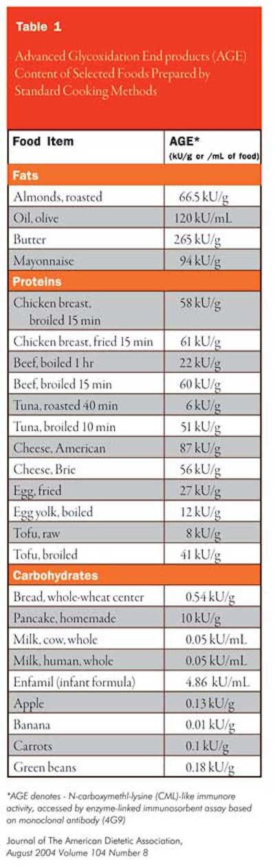 P116 Si0804 Pugliese