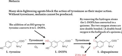 Pugiese-molecules(fig5)