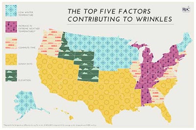 Top+Five+Factors+Contributing+to+Wrinkles
