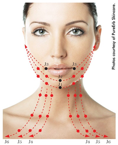 Neck+and+jaw+meridian+massage+directions+%28front+and+side+view%29