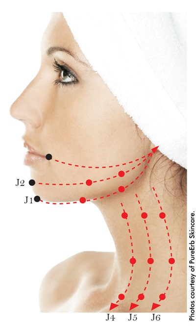 Neck+and+jaw+meridian+massage+directions+%28front+and+side+view%29