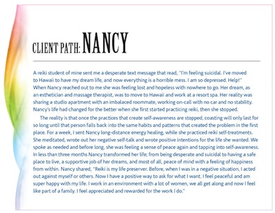 Create a Self-care Program