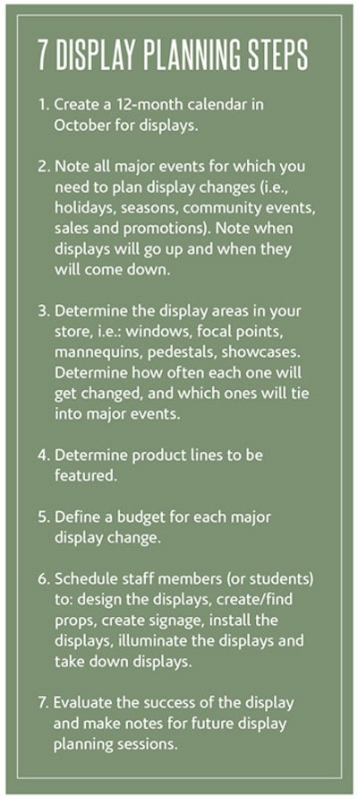 Consider price. Don’t forget the importance of price points when it comes to display. Consumers need elbow room when shopping for high-end products. This means providing more negative space around the product, allowing a single item to take center stage in a display. The lower the price point, the higher the volume of products in the display. When selecting props to accompany the display, be sure the quality of the prop is consistent with the price point. Never use cheap hand-me-down props to display luxury items.