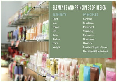 Fill a fixture. The eyes are drawn to items that are alike (repeating shape, size, color). This is why filling a fixture to the point of critical mass is important. Full fixtures attract attention and speak to a spa’s inventory and merchandising capabilities. Empty shelves detract from the shopping experience and reflect poorly on the business.