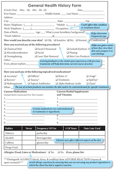 Medical Conditions