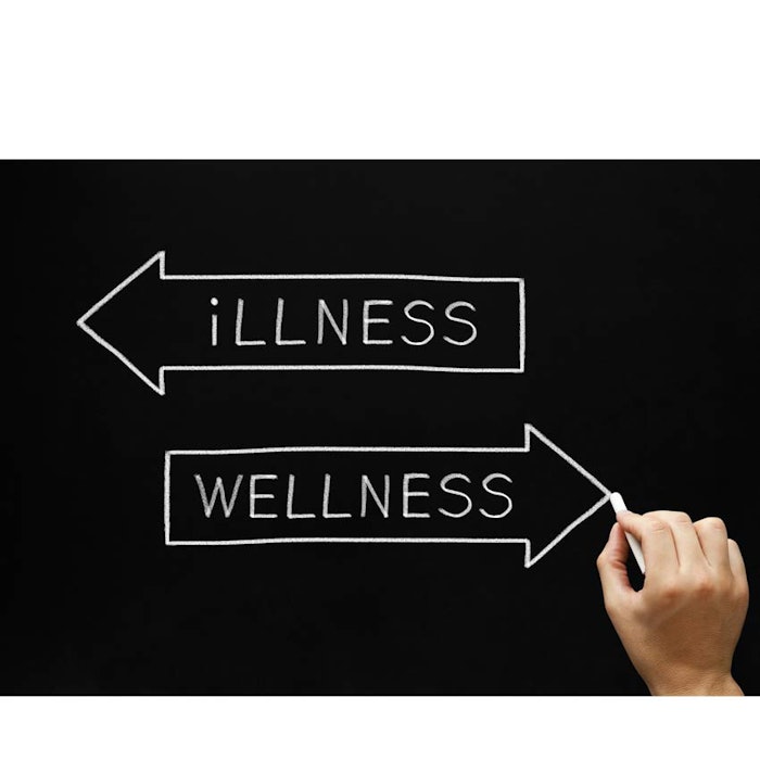 850_wellness
