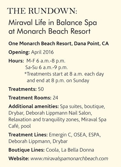 SI: What treatments are less popular?