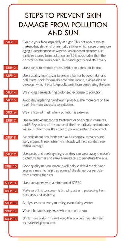 Here are some quick facts about pollution.2