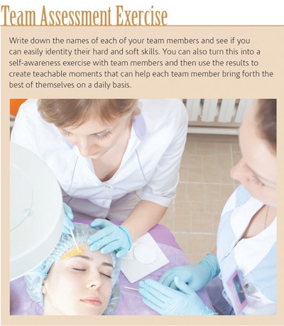 Communicate Effectively