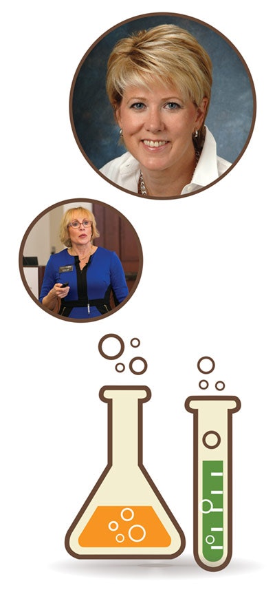 Science at Face & Body Southeast