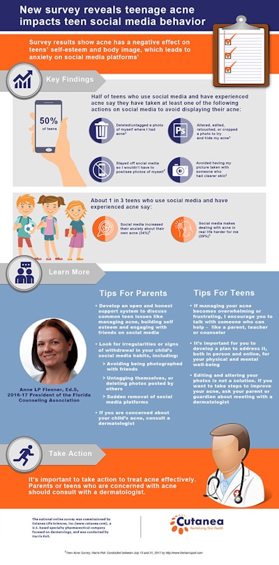 Infographic 1511994397137 2 Hr1