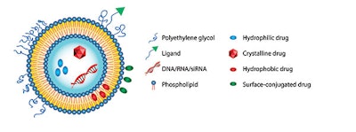 Si1712 Jar Decon Dreamstime Xxl 79276746 Horz 600