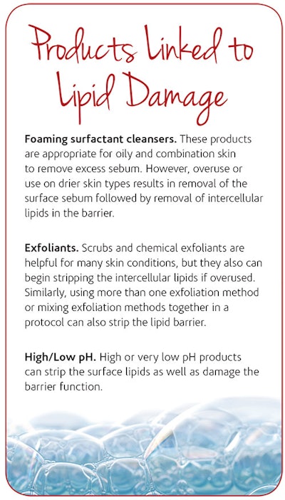 Si1712 Reactive Sidebar Bubbles 400