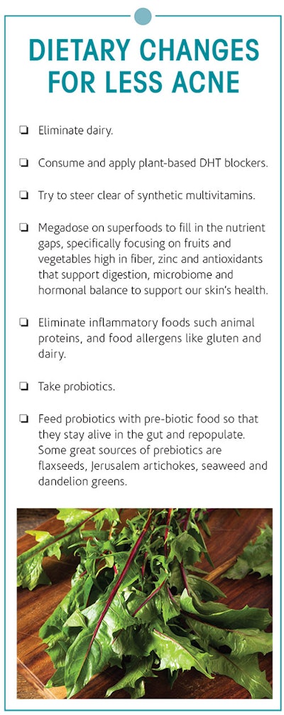 Si1801 Acne Goodwin Sidebar Dietary Changes 500