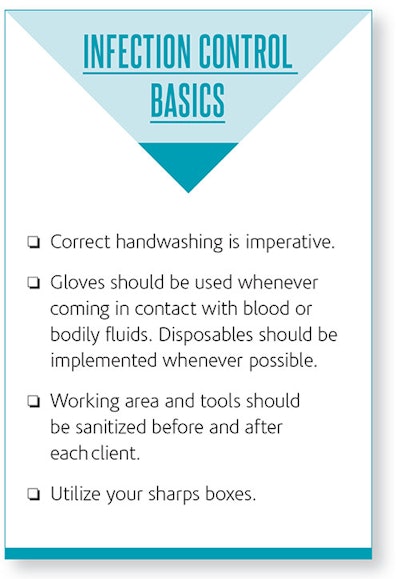 Si1801 Bloodborn Sidebar 500