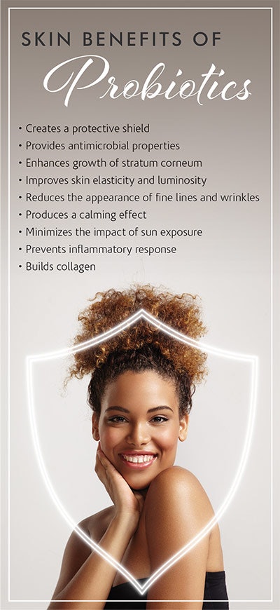 Si1803 Probiotics Sidebar 400