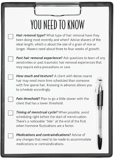 Si1803 Sugaring Sidebar Needto Know 500