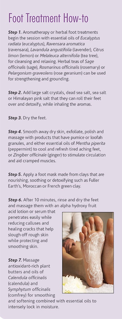 Si1804 Sole Sidebar2 Foot Treatment 5002