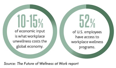 P047 Si1804 Wellness Wegrzyn Sidebar Web