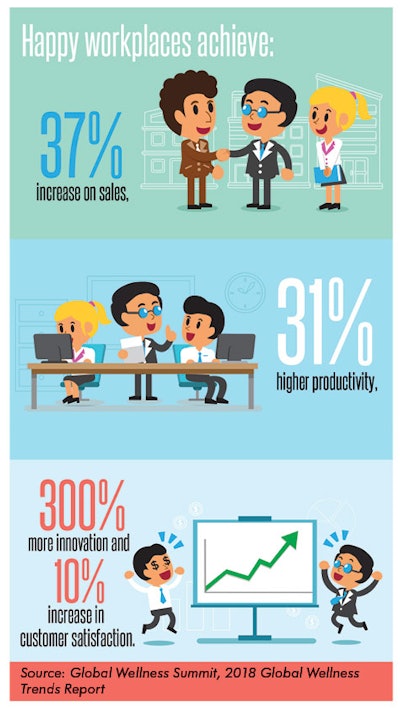 P048 Si1804 Wellness Wegrzyn Sidebar Web