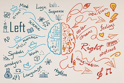 Si1807 Decisions Dream 93182264 400