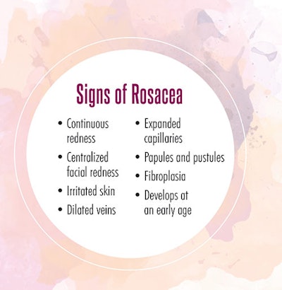 Si1808 Rosacea Signs Rosacea Sidebar 500