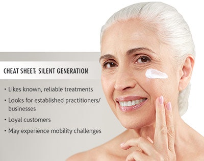 Si1811 Generation Menus Silent Gen 400