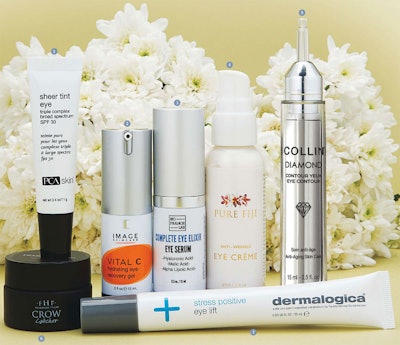 eye-puffiness-products