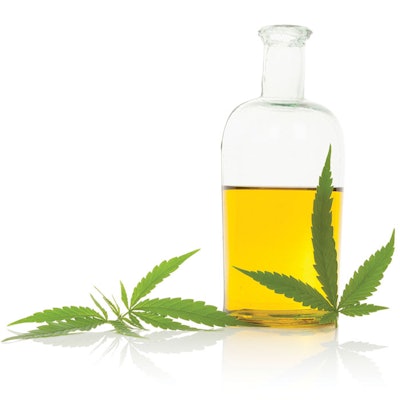 cbd-products
