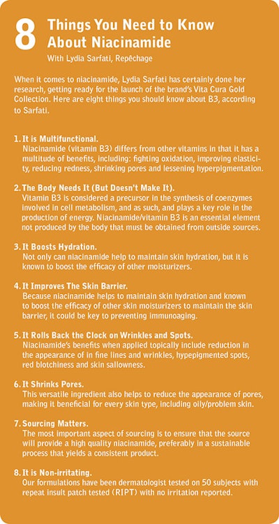 Anti-acne Effects
