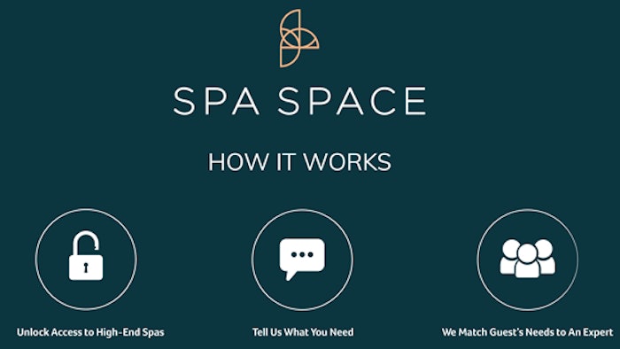 Spa Space How It Works2 02