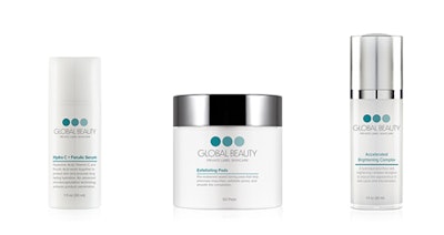 Transform Your Business with Private Label Skincare | Skin Inc.