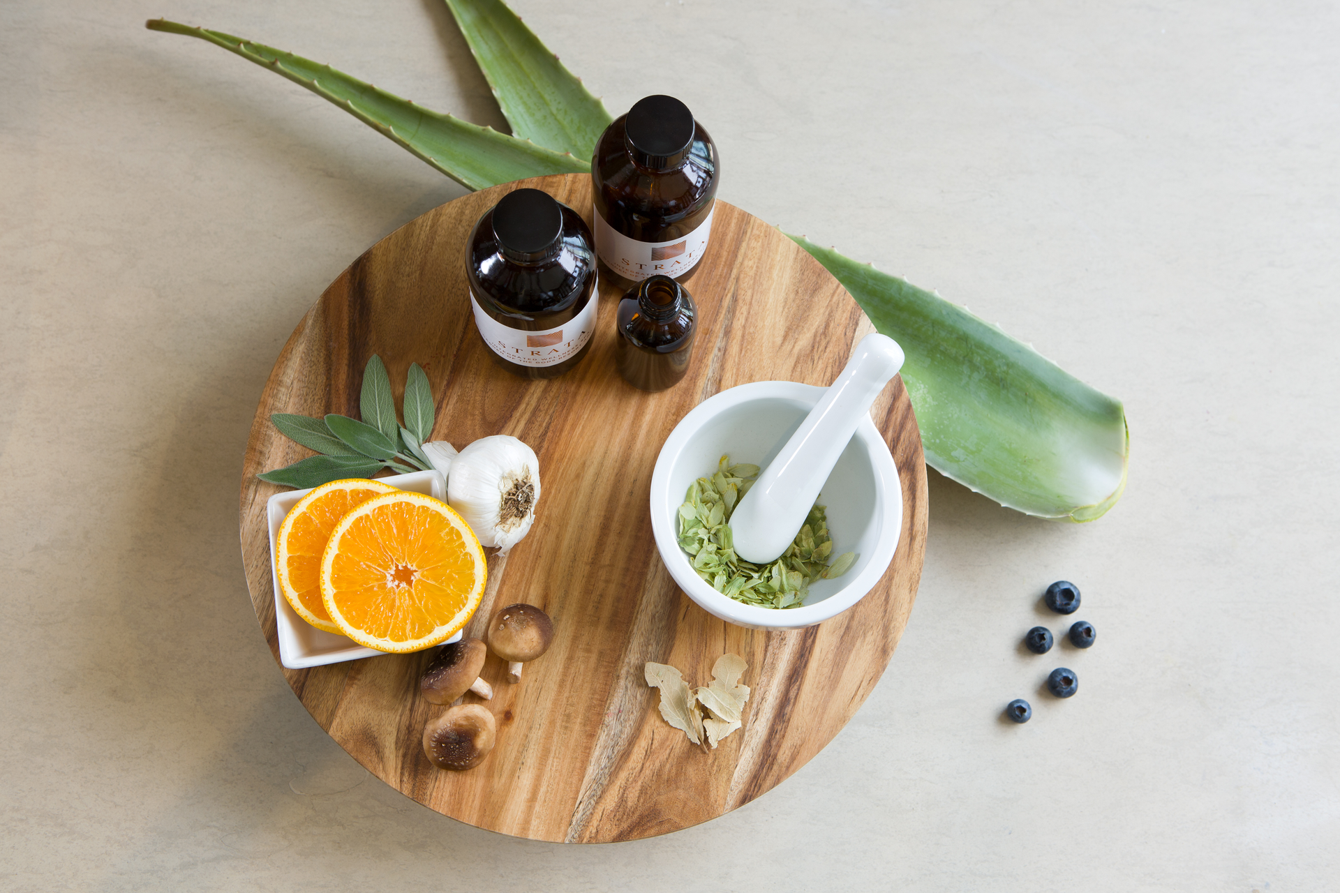 Naturopathic