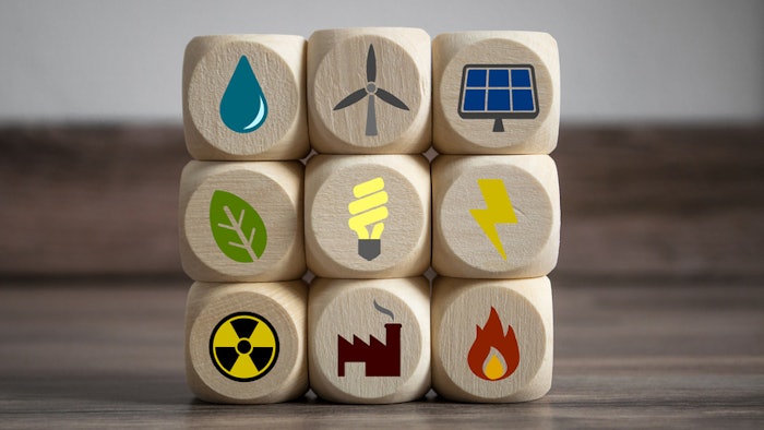 Clean Energy Climate Change Concept