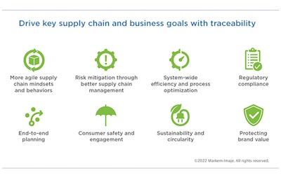 Systech Gci2207 Image