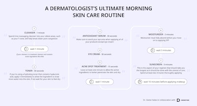 Dermstore A Dermatologist’s Ultimate Morning Skin Care Routine
