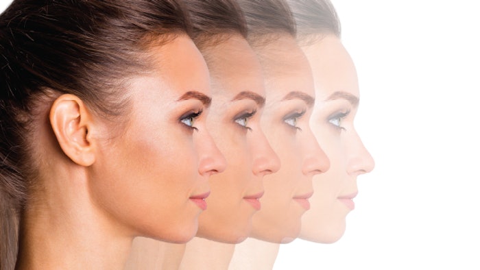 Skin Segment Knowledge Essential for Successful Services