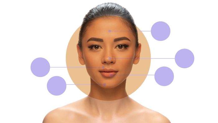 Face mapping in skin care