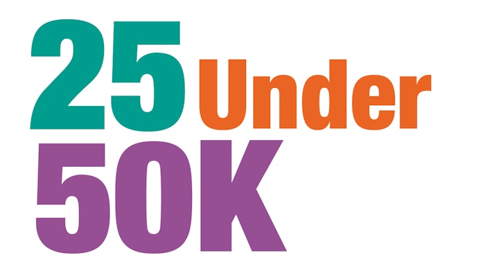 Beauty Launchpad announces the winners of this year’s 25 Under 50K competition, sponsored by Truss Professional!