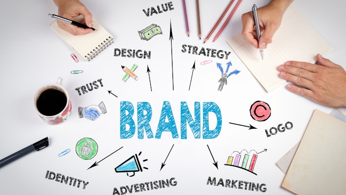 How to Build a Brand