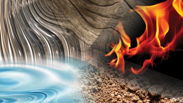 The Five Element Theory for Total Body Well-Being