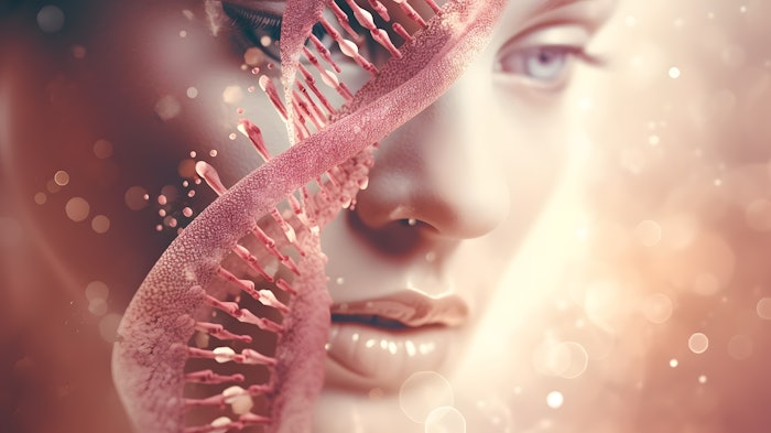 2024 Wellness Trends