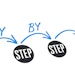 STEP BY STEP concept with pen and arrows pointing to steps