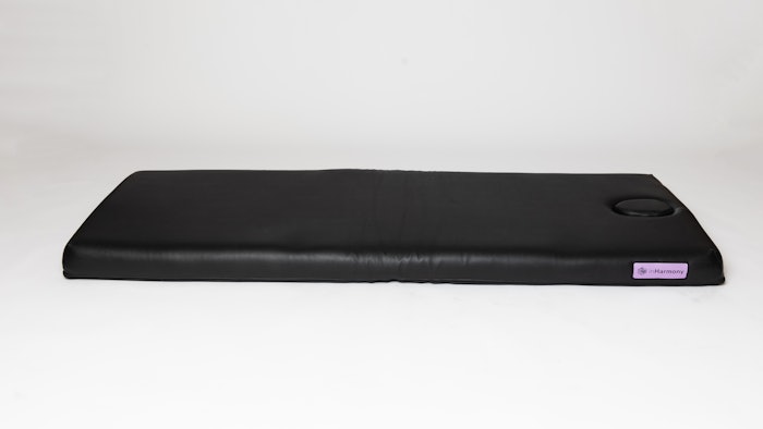 In Harmony Practitioner