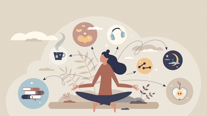 Most Wellness Focused State