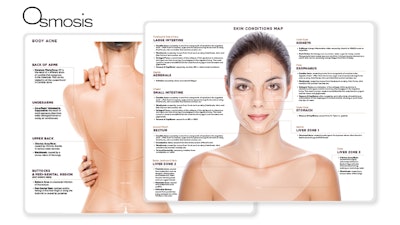 Osmosis Skin Map Chart 450x800px Logo