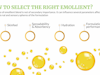 How20to20select20 Emollient20v3