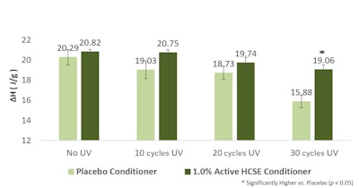 Ct2503 Edouard Figure 7 Fix